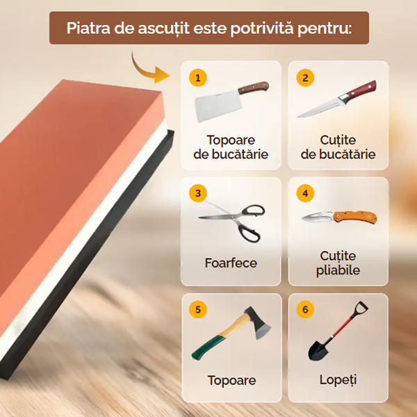 Piatra de ascuțit - GritMaster