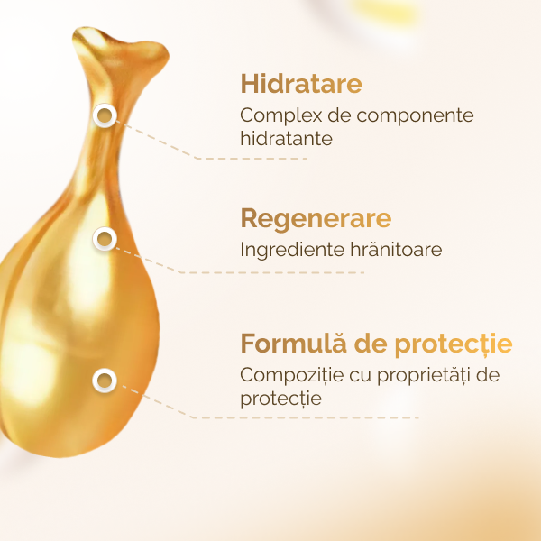 Capsule Gold-Collagen – frumusețe concentrată