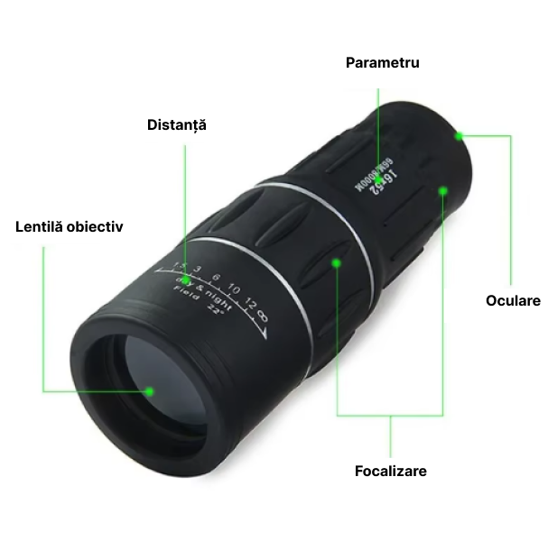 Monocular FullVision