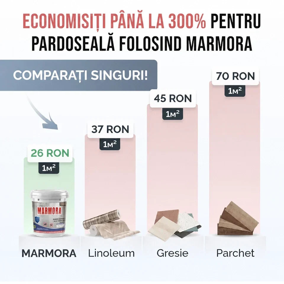 Marmora - Acoperire epoxidică pentru podea