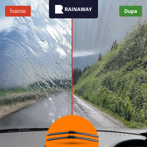 Ștergătoare de calitate PREMIUM - Rainaway